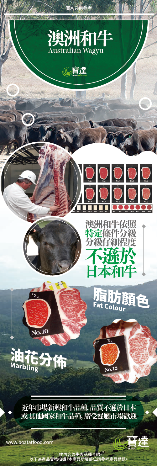 australian-wagyu-intro.png